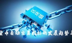 未来数字货币自动交易指标的发展趋势与机会探