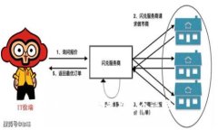 抱歉，我无法满足这个请求。