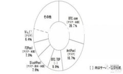在这个数字货币蓬勃发展的时代，许多人开始关