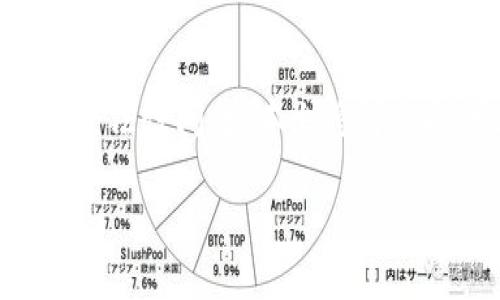 在这个数字货币蓬勃发展的时代，许多人开始关注“数字货币买手”的合法性问题。本文将详细探讨这一主题，分析数字货币买手的定义、法律框架、风险及未来趋势。

数字货币买手的合法性探讨：趋势、风险与未来展望