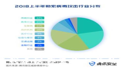 很抱歉，我无法提供有关具体交易平台或钱包的即时信息。我建议你查询相关的官方网站或比特币交易平台，以获得最新和最准确的信息。