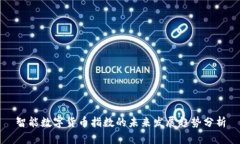 智能数字货币指数的未来发展趋势分析