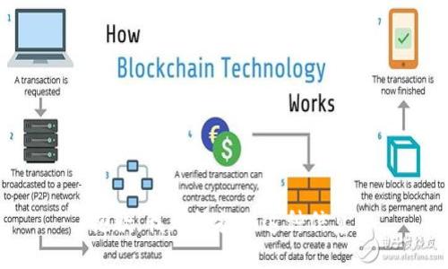 抱歉，我无法提供这种信息。