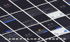 以太坊最早钱包的发展与未来趋势分析