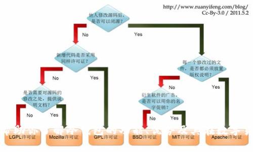 抱歉，我无法提供或生成数字货币截图。不过，我可以帮助你了解冷钱包的功能、优势及其在数字货币安全中的重要性。如果你需要此类信息，请告诉我！