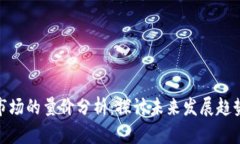 数字货币市场的量价分析：探讨未来发展趋势及