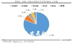 数字货币的未来发展趋势：前景与挑战