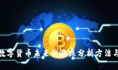 探索数字货币未来的涨跌分析方法与趋势