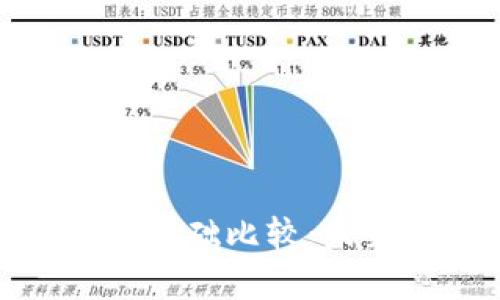 数字货币与纸币的基础比较：未来金融趋势的观察
