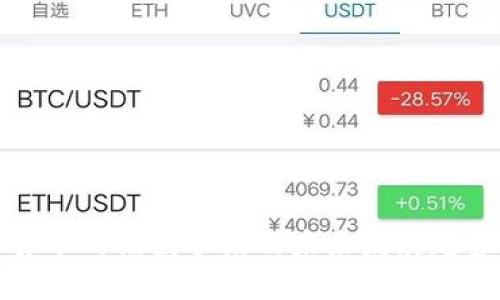 数字货币的储藏手段及未来发展趋势分析