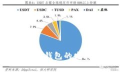 2024年以太坊常用钱包的发展趋势与选择指南