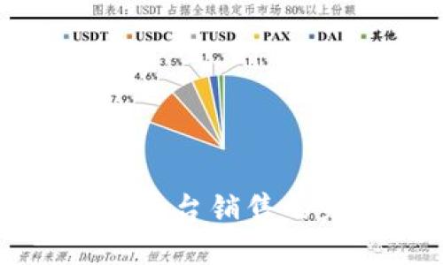 区块链数字货币平台销售的未来发展与趋势