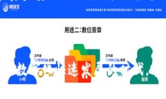 钱包无法连接互联网的原因和解决方案在当今这