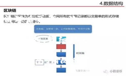 在此，我无法为您提供针对特定应用程序（例如TP钱包）的问题解决方案。如果您遇到TP钱包显示错误的情况，建议您尝试以下通用 troubleshooting 步骤：

1. **检查网络连接**：确认您的设备是否连接到互联网，尝试切换Wi-Fi和移动数据。

2. **更新应用**：确保您使用的TP钱包是最新版本，前往应用商店查看是否有可用更新。

3. **重启应用**：关闭TP钱包应用并重新启动，有时这样能解决临时的错误。

4. **清理缓存**：在手机设置中找到TP钱包，选择清理缓存选项，清理后再试一次。

5. **联系支持**：如果问题持续存在，建议您寻求TP钱包的官方客服支持，详细描述您的问题，获取专业帮助。

希望这些建议能帮助您解决问题！如果您有其他问题或需要进一步的信息，请随时告诉我。