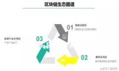 导语在以太坊的世界中，钱包密钥的安全存储至