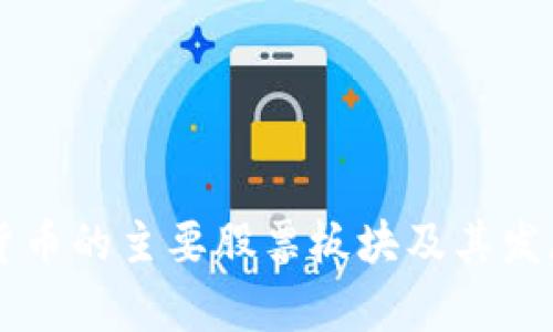 未来数字货币的主要股票板块及其发展趋势分析