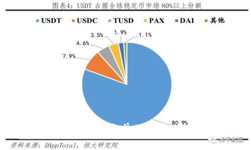 IPFS数字货币名单及未来发展趋势