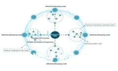 未来之路：探索苏州数字货币的规划图与发展趋