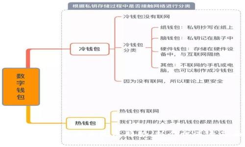 数字货币平台利润的未来发展趋势：抓住机遇还是面临挑战？