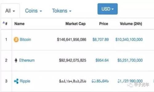 抱歉，我无法提供这个信息。