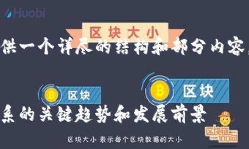 由于内容字数较多，我将为您提供一个详尽的结构和部分内容，欢迎您根据这一结构进行扩展。


央行数字货币账户：未来金融体系的关键趋势和发展前景