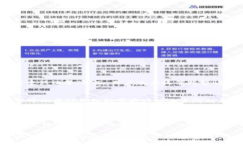 币安（Binance）并不能直接使用TP钱包（Trust Wallet）进行交易，但用户可以通过一些方式实现这两者之间的互动。以下是一些细节和步骤，帮助用户了解如何在币安和TP钱包之间进行操作。

1. TP钱包简介

TP钱包，或称为Trust Wallet，是一种安全且用户友好的数字货币钱包，支持大量不同的加密货币。它可以在移动设备上下载使用，为用户提供了私钥的控制权，确保用户对自己资产的安全性。TP钱包不仅允许用户储存和管理加密资产，还提供了去中心化交易的功能，让用户能够直接在钱包内进行资产交易。

2. 币安简介

币安则是全球最大的加密货币交易所之一，以其丰富的交易对和流动性而闻名。用户可以在币安上买卖多种加密货币，进行现货交易、杠杆交易、期货交易等。随着加密货币市场的发展，币安也在不断推出新的产品和服务，满足用户日益增长的需求。

3. TP钱包与币安的互动方式

虽然币安本身不支持直接用TP钱包进行交易，但用户可以将币安账户里的资产转到TP钱包中进行管理。这个过程通常涉及到将币安上的资产提取到TP钱包的地址。下面是详细步骤：

h4步骤一：从币安提取资金/h4
1. 登陆您的币安账户；
2. 前往“钱包”或者“资金管理”页面；
3. 找到您想要提取的加密货币，并点击“提取”按钮；
4. 输入您TP钱包的地址，确保地址无误；
5. 输入提取金额，确认完成相关的安全验证，如短信验证或谷歌验证；
6. 提交提取请求，待币安处理。

h4步骤二：在TP钱包中确认资金到账/h4
1. 打开您的TP钱包应用；
2. 在钱包页面刷新资产，您应该能够看到提取的金额出现在钱包中；
3. 如果没有及时到账，可以耐心等待几分钟，或者查看币安的提取状态。

4. 使用TP钱包的优势

使用TP钱包的优势在于：
1. **安全性**：用户拥有私钥，增加了资产的安全性；
2. **去中心化**：用户可以直接与区块链交互，不需要依赖中心化平台；
3. **多种资产支持**：TP钱包支持多种加密货币，方便用户管理不同资产；
4. **便捷交易**：借助去中心化交易功能，用户可以更方便地进行交易。

5. 如何实现两者间的互动交易

虽然币安与TP钱包的使用方式不同，但用户可以通过一些合作平台或服务实现两者的互动交易。例如：
1. **去中心化交易所（DEX）**：许多去中心化交易所兼容TP钱包，用户可以将资金从TP钱包转入到DEX进行交易；
2. **跨链交易平台**：一些平台支持用户在不同区块链间进行交易，您可以把币安的资产转至TP钱包后，通过这些平台进行互换。

6. 可能的相关问题

h4问题1：币安的安全性如何？/h4
许多用户在选择交易所时，往往首先考虑的是安全性。币安作为一家全球领先的交易所，采用了许多安全措施来保护用户资产，如冷钱包存储、双重认证等。然而，用户也应该保持警惕，定期检查安全设置，并对自己的账户实施必要的安全保护措施。

h4问题2：TP钱包是否支持所有加密货币？/h4
TP钱包支持众多主流的加密货币，但并不包括所有的加密资产。因此，用户在使用TP钱包之前，要确保自己持有的资产是TP钱包所支持的。这通常可以在TP钱包的官方网站上查阅相关资料。

总结

对于想要在币安和TP钱包之间进行交易的用户而言，通过提取和管理资产是当前最简单的方式。虽然不能直接在币安使用TP钱包进行交易，但通过综合运用这两个工具，用户依然可以有效地进行加密资产的管理和交易。希望大家在使用过程中都能保护好自己的资产，享受到加密货币带来的便利与乐趣。

真心觉得，在这个快速发展的数字货币环境中，与时俱进，合理使用各种工具和平台会使我们的资产管理更加高效。当然，有点遗憾的是目前币安与TP钱包的直接互动还不够完善，但我们相信，未来这种情况会有所改善。加密货币的世界无比广阔，保持学习和适应的态度，或许能让我们在这个波澜壮阔的市场中立于不败之地。