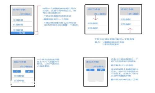 如何参与数字货币交易：未来发展趋势与实用指南