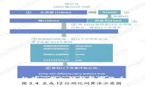 数字货币推广的挑战与未来趋势: 深入解析数字货币推广面临的问题及解决方案