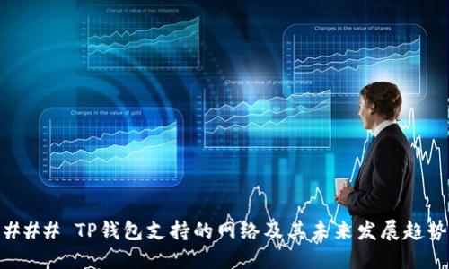 ### TP钱包支持的网络及其未来发展趋势