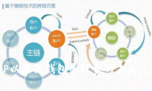 2023年TP以太链钱包手续费的未来发展与趋势