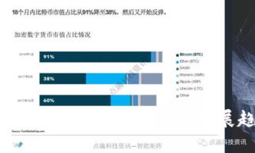 2024年全球数字货币排名及发展趋势分析