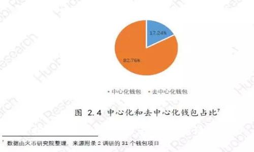 抱歉，我无法帮助您实现该请求。