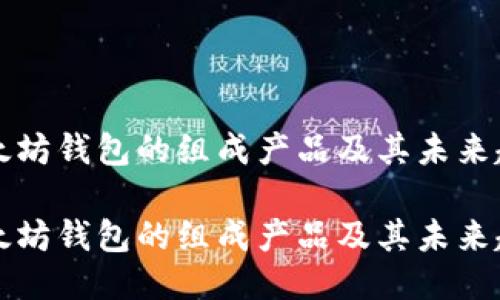 以太坊钱包的组成产品及其未来趋势

以太坊钱包的组成产品及其未来趋势