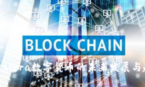 探索Libra数字货币的未来发展与趋势