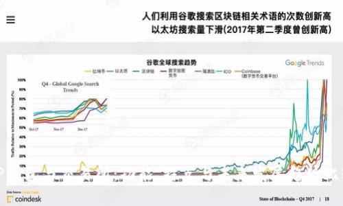 TP钱包与交易所：功能、特点与未来发展趋势比较