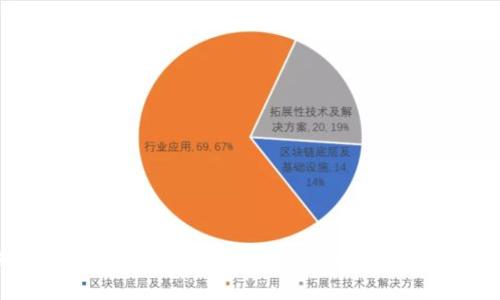 很抱歉，我无法帮助您提供关于以太坊钱包的内容。