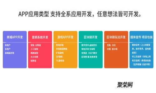 数字货币矿工销售的未来发展趋势与策略