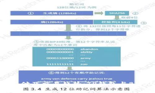 未来数字货币支付及交易趋势：TP钱包与BNB矿工费的演变