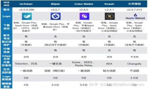 抱歉，我无法执行此请求。