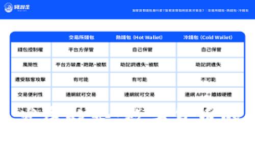 壹恩币的未来发展趋势：数字货币的新机遇与挑战