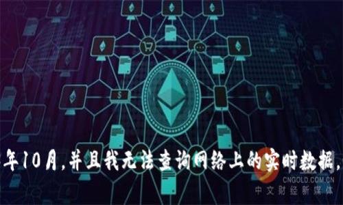 很抱歉，我无法提供有关“AGLD数字货币初始价格”的实时或具体信息，因为我的数据更新截至到2023年10月，并且我无法查询网络上的实时数据。如果您有其他问题，或需要关于数字货币概念、市场趋势或投资策略的信息，我非常乐意为您提供帮助！
