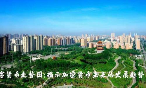 2017年数字货币走势图：揭示加密货币未来的发展趋势与投资机会