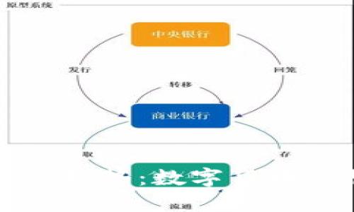 未来国际金融趋势：数字货币的崛起与发展