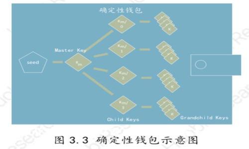 未来数字货币的发展趋势：上海巨赢客如何把握机遇