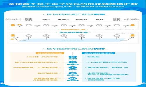 数字货币的未来：名创始人的启示与发展趋势