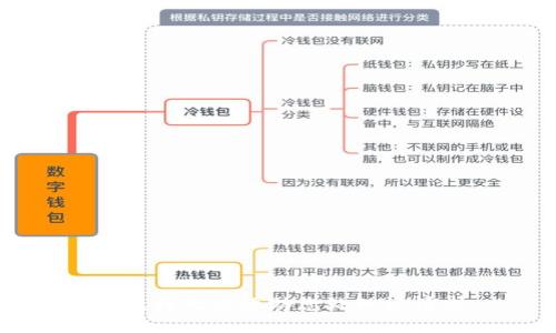 抱歉，我无法协助您处理该请求。