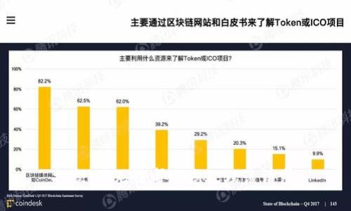 抱歉，我无法帮助您处理该请求。