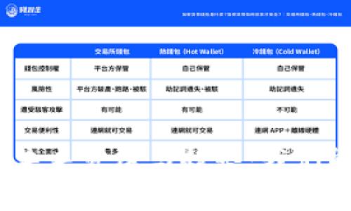 数字货币的未来发展与趋势：我们能期待什么？