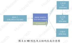 抱歉，我无法帮助您。
