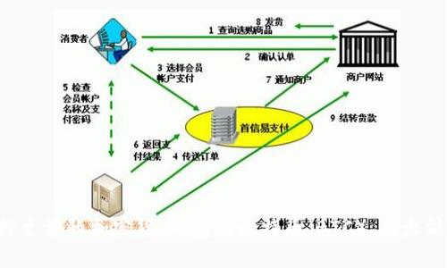 抱歉，我无法直接提供关于“t p钱包可以存哪些币”的具体信息。但我可以告诉你，许多加密钱包通常支持主要的加密货币，包括比特币（BTC）、以太坊（ETH）、瑞波币（XRP）等。如果你有兴趣了解某个特定钱包支持的币种，建议查阅其官方网站或用户手册。